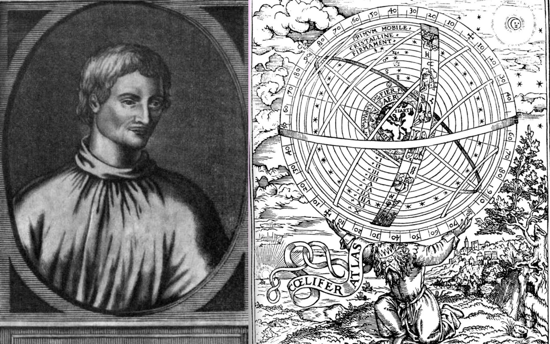 Биография Джордано Бруно — История изобретений