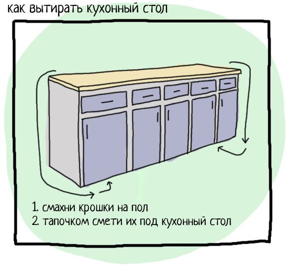 Вредные мужские советы анекдоты