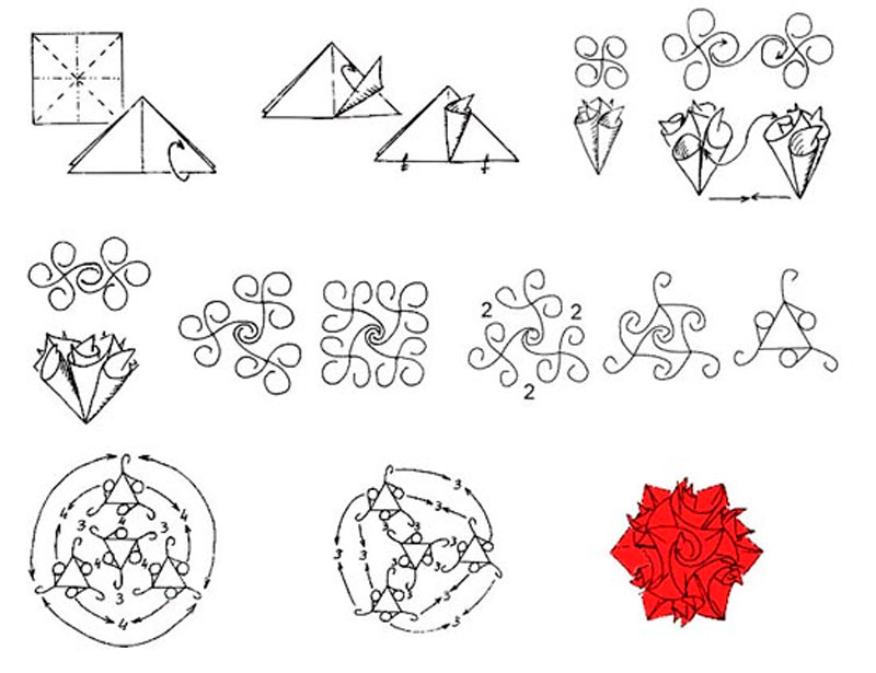 Кусудама для начинающих пошаговая схема шар