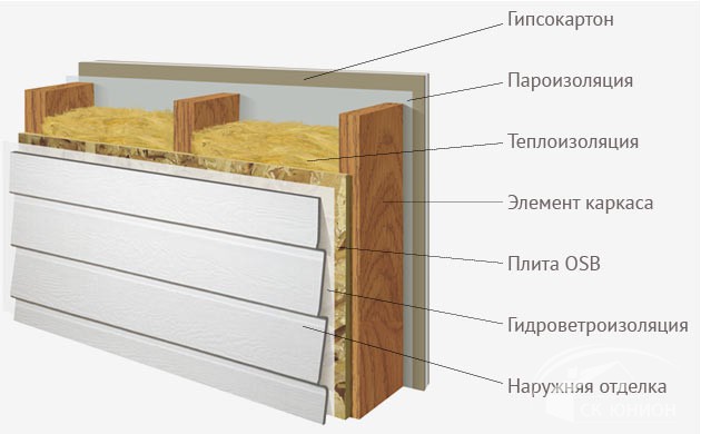karkasniy dom.jpg 8.jpg