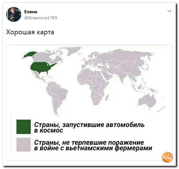 Запусти страна. Какие страны мира непроигравали войны.