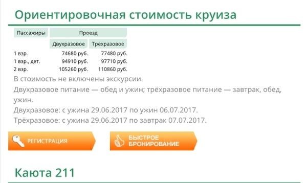 Что можно получить по цене речного круиза по Волге Что можно получить по цене речного круиза по Волге круиз, соотношение, факты