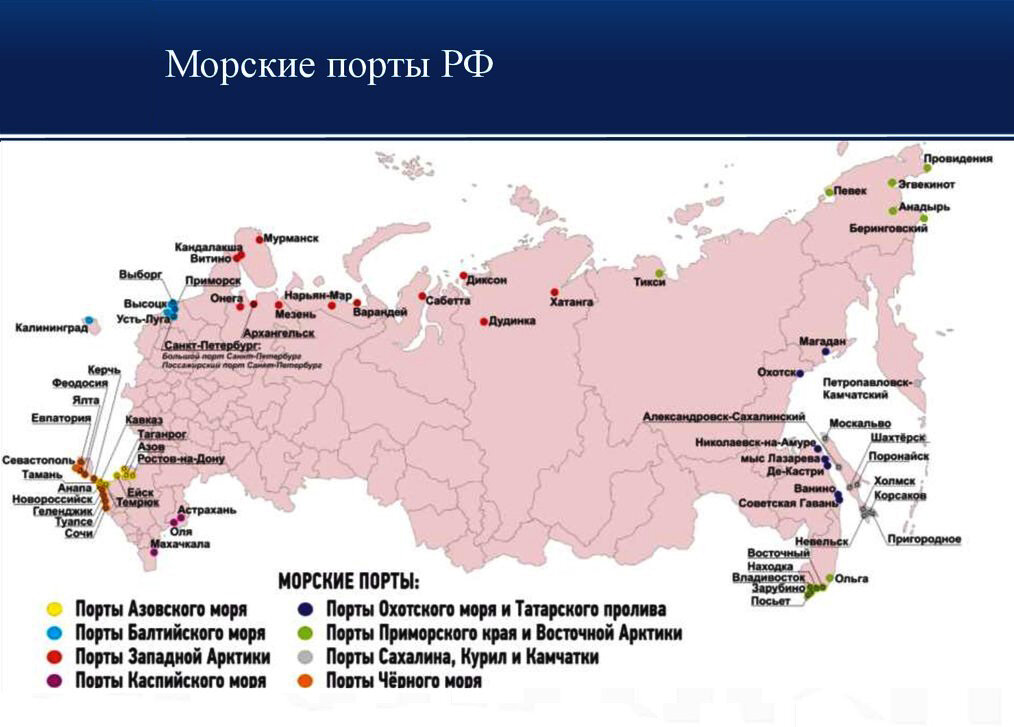 Россия возвращает собственные порты под собственный контроль