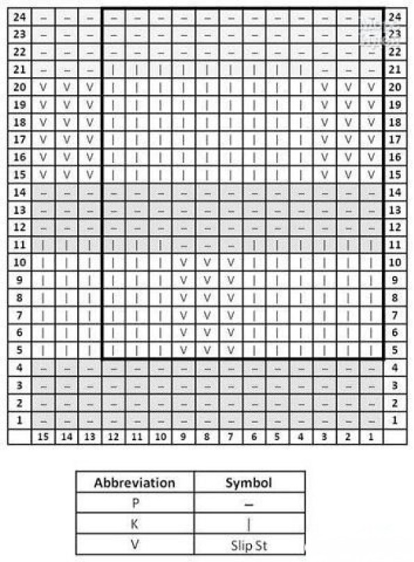 Как связать яркий плед «Соты» своими руками Как связать яркий плед «Соты» своими руками вязание,мастерство,рукоделие,своими руками,сделай сам,умелые руки