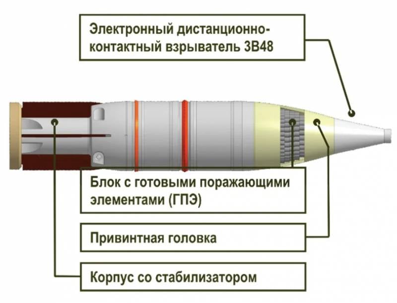 Танк против пехоты: с этим надо что-то делать Танк против пехоты: с этим надо что-то делать оружие,танки