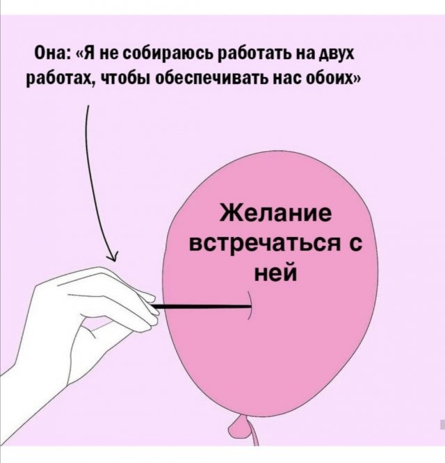 Приколы про "современных" девушек  позитив,смешные картинки,юмор