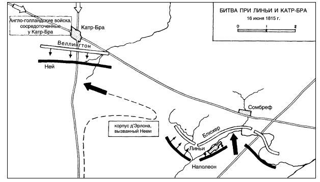 Ватерлоо. Точка невозврата Наполеон, Груши, Наполеона, Ватерлоо, армии, после, Линьи, Блюхера, только, англичан, больше, Блюхер, против, Веллингтон, Веллингтона, более, пруссаков, императора, маршал, солдат