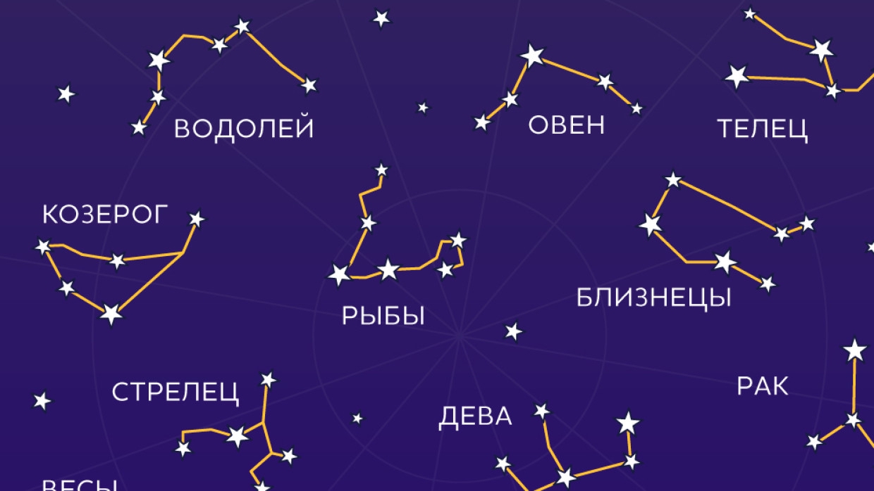 Индийские астрологи назвали трех главных счастливчиков 2021 года Индийские астрологи назвали трех главных счастливчиков 2021 года Общество