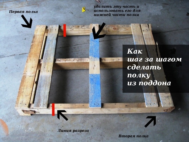 Как сделать оригинальные полки из поддонов своими руками дерево,для дома и дачи,своими руками,сделай сам,умелые руки