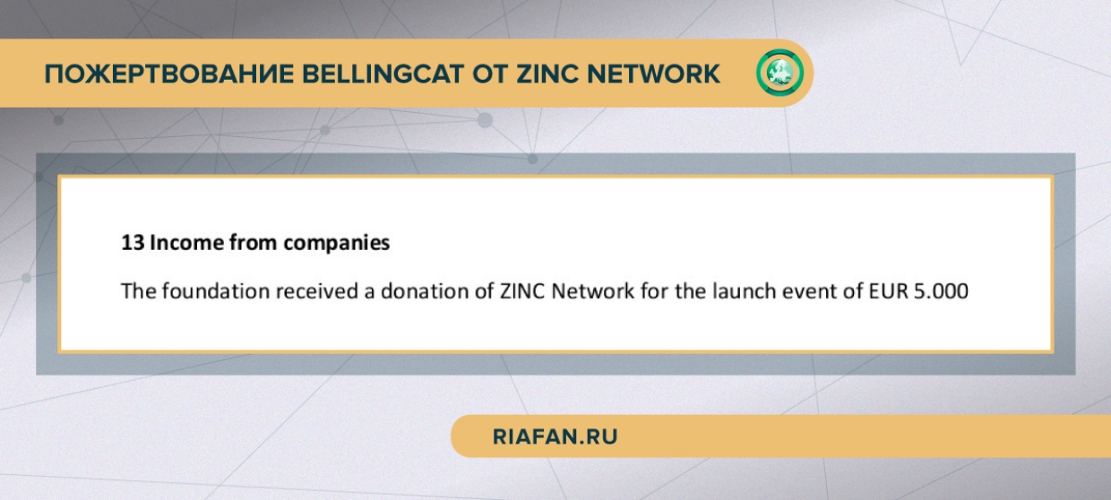 Пожертвование Bellingcat от ZINC Network