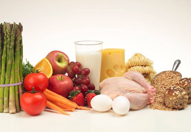 белковая диета для спортсменов 