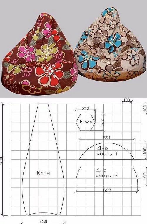 Мастер-класс по пошиву кресло-мешока с выкройками и пошаговым описанием работы