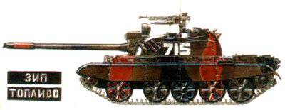 Войска Варшавского Договора история