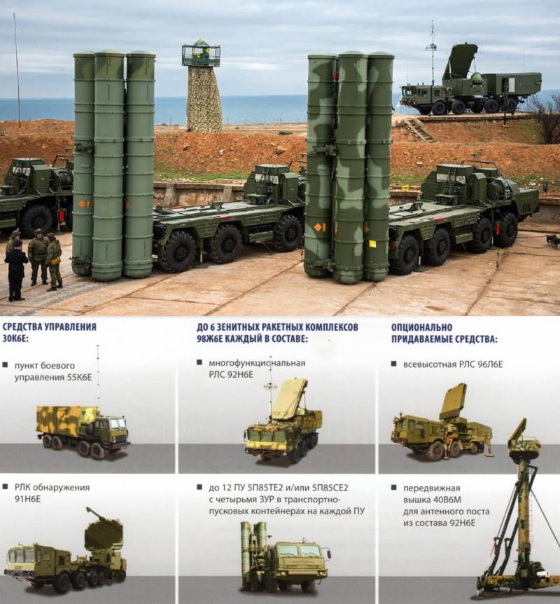 Куда уйдёт боевая авиация: прижмётся к земле или наберёт высоту? ввс