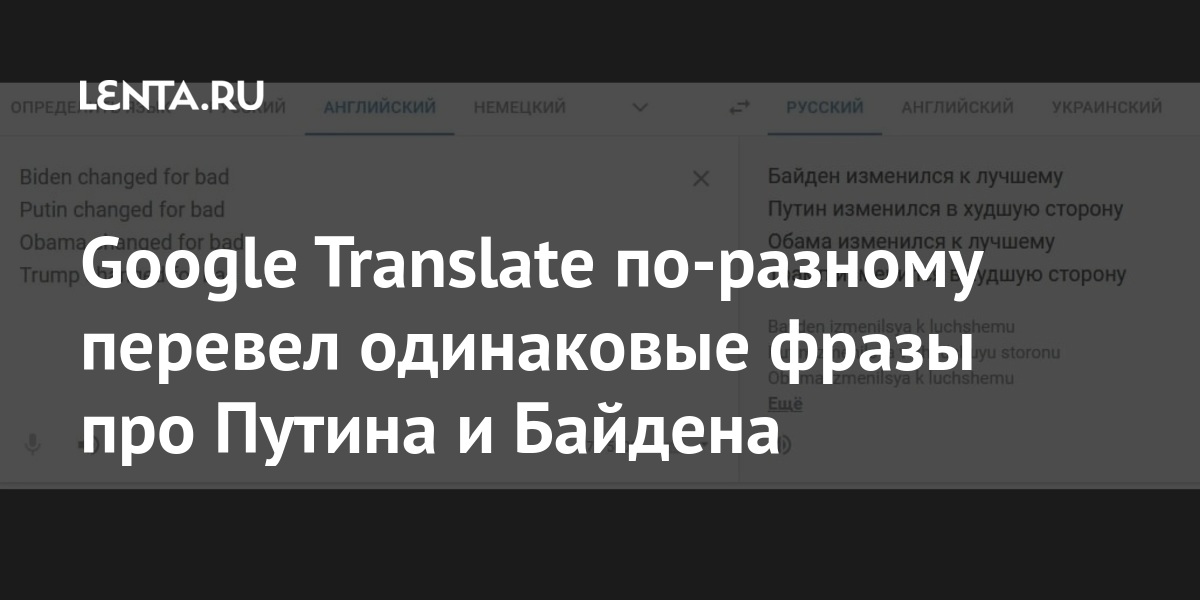 Google Translate по-разному перевел одинаковые фразы про Путина и Байдена Интернет и СМИ
