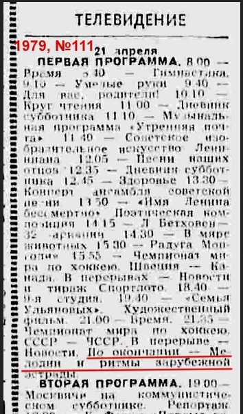 Как советское телевидение пыталось отвадить советскую молодёжь от посещения крестного хода на Пасху 