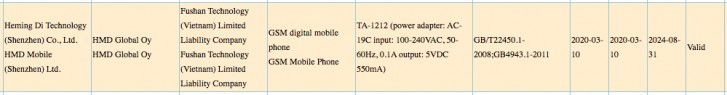 Nokia готовит к выпуску кнопочный телефон в классическом дизайне XpressMusic телефон, Nokia, будет, которые, функциональность, устройство, получит, Устройство, базовую, самую, только, Телефон, зарядным, указывают, сайте, доступны, тонкимgsmarenacom Данные, более, выглядел, корпуса