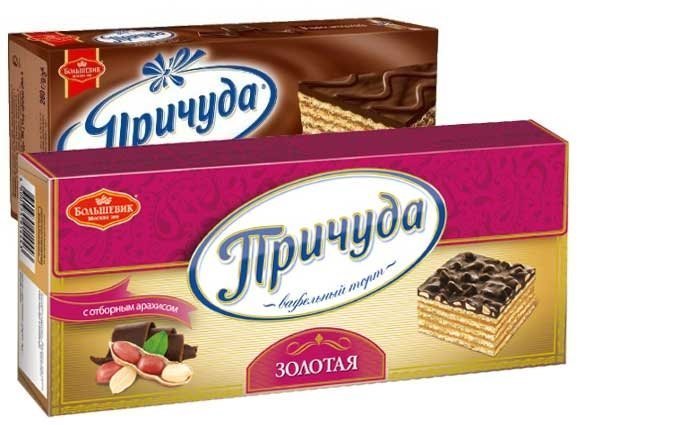 Российские бренды, которые вовсе не российские