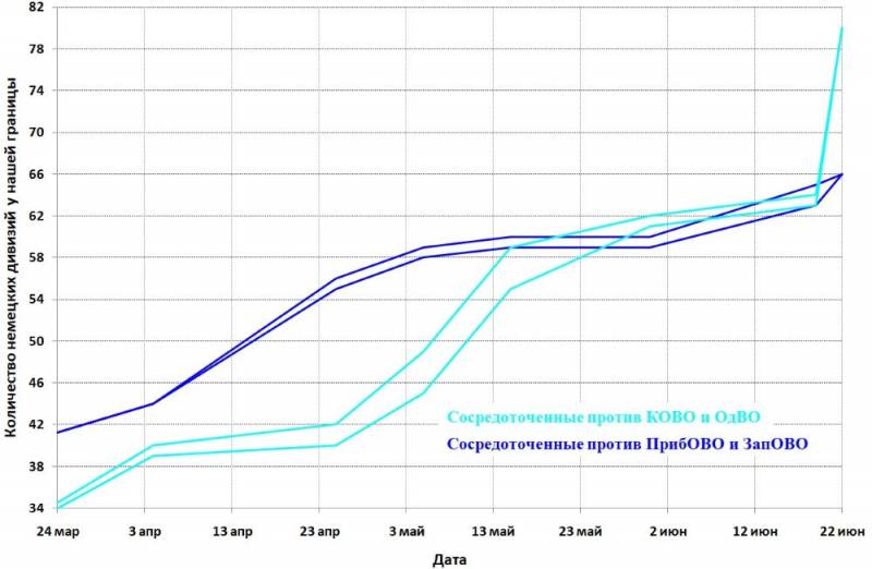 Ничего, что немцы в Польше, но сильна страна Ничего, что немцы в Польше, но сильна страна история