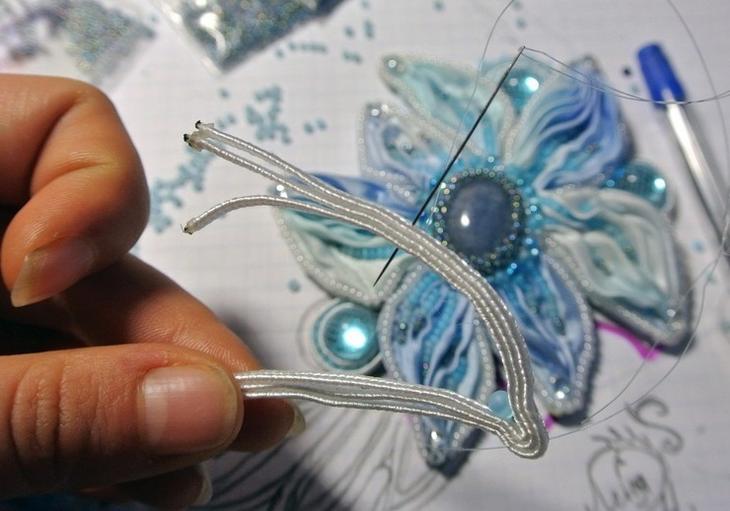 Рукоделие — техника шибори: мастер-классы, фото, идеи Рукоделие — техника шибори: мастер-классы, фото, идеи сделай сам,Украшения,шибори