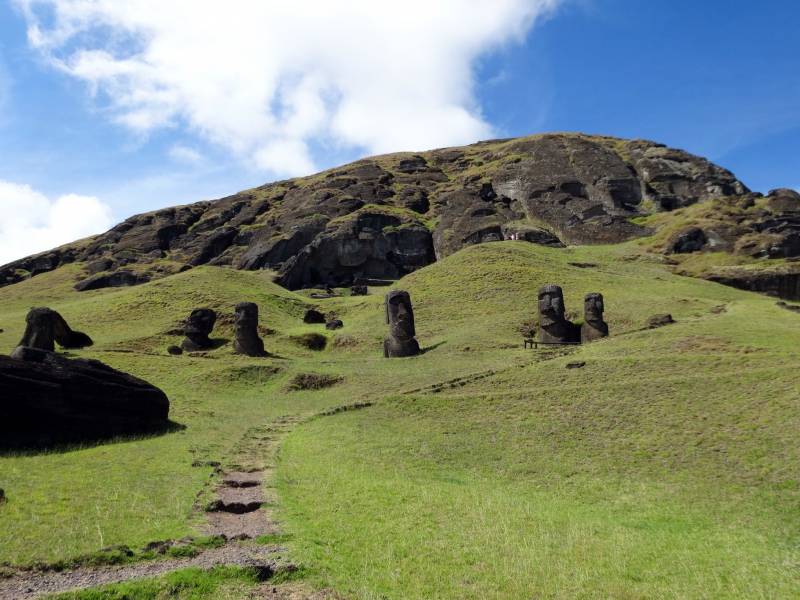 Что бывает, когда человеку очень хочется посетить далёкие острова? история