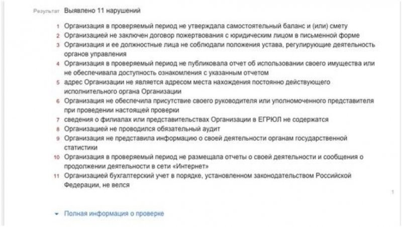 Навального уличили в присвоении средств, пожертвованных сторонниками