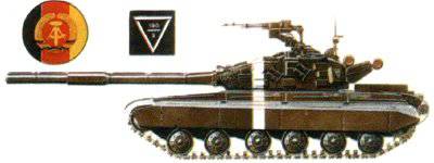 Войска Варшавского Договора история