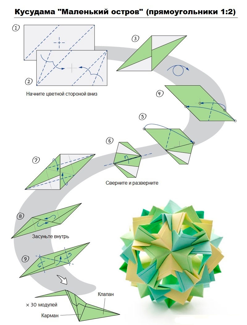 Шары кусудама из бумаги для начинающих, пошаговые схемы (2/2) заготовку, полосу, затем, бумаги, белых, середины, элементы, скрепляющие, вверх, правый, белую, левый, чтобы, таким, сложите, между, розочки, данное, каждой, согните