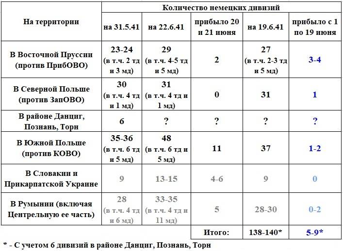 Ничего, что немцы в Польше, но сильна страна Ничего, что немцы в Польше, но сильна страна история
