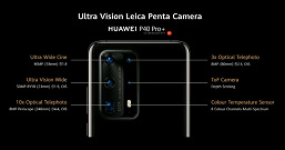 Представлены смартфоны Huawei P40, P40 Pro и P40 Pro+. Самый огромный оптический датчик и первый в мире 10-кратный оптический зум новости,смартфон,статья