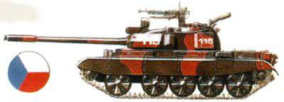 Войска Варшавского Договора история