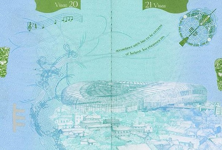 Что находится внутри паспортов у жителей разных стран мир,страны