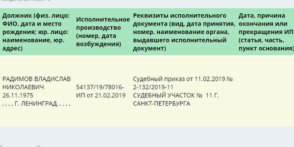 Татьяна Буланова подала в суд на Владислава Радимова Татьяна Буланова подала в суд на Владислава Радимова