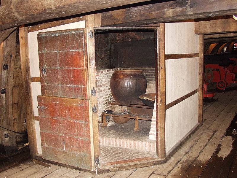 «Батавия» – уникальный плавучий корабль-музей «Батавия» – уникальный плавучий корабль-музей история