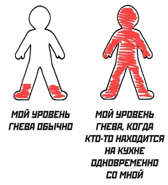 Подборка прикольных картинок  приколы,смешные картинки,юмор