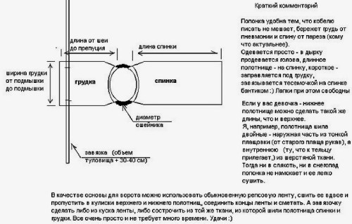 Выкройка одежды - попоны для собаки таксы