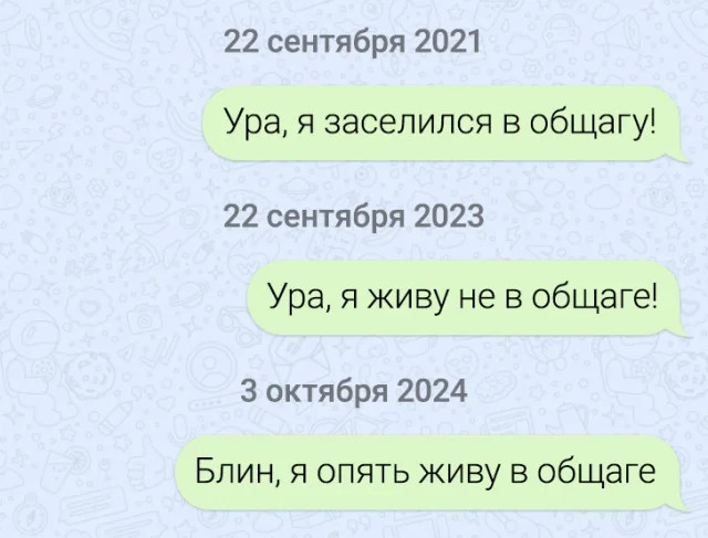19 смешных смс-переписок и 9 месяцев молчания 19 смешных смс-переписок и 9 месяцев молчания