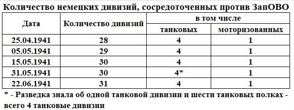 Ничего, что немцы в Польше, но сильна страна Ничего, что немцы в Польше, но сильна страна история