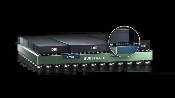 Intel представила технологию EMIB-T — прорыв в производстве полупроводников