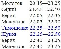 Ничего, что немцы в Польше, но сильна страна Ничего, что немцы в Польше, но сильна страна история