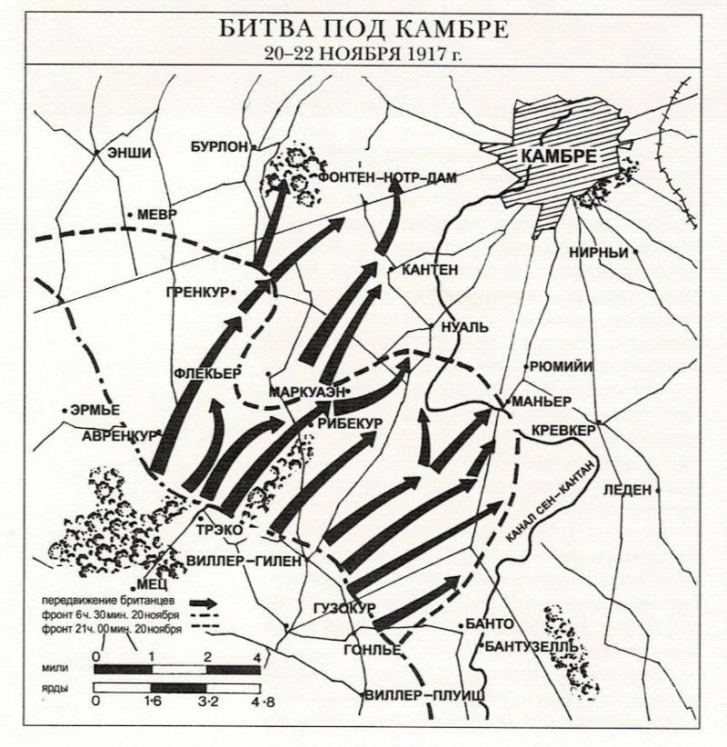 Танки у Камбре… история,танки