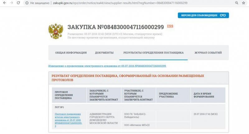 Бизнес-партнер Соболь и сторонник Навального оказался замешан в картельном сговоре