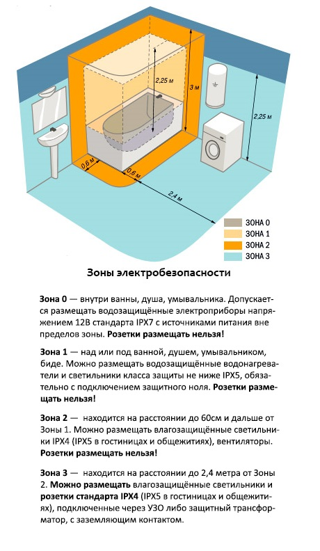 Введите описание картинки