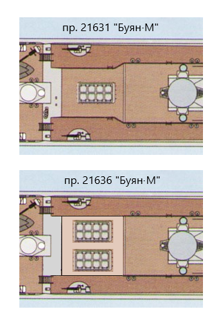 «Каракурт» vs «Буян»: pro et contra вмф