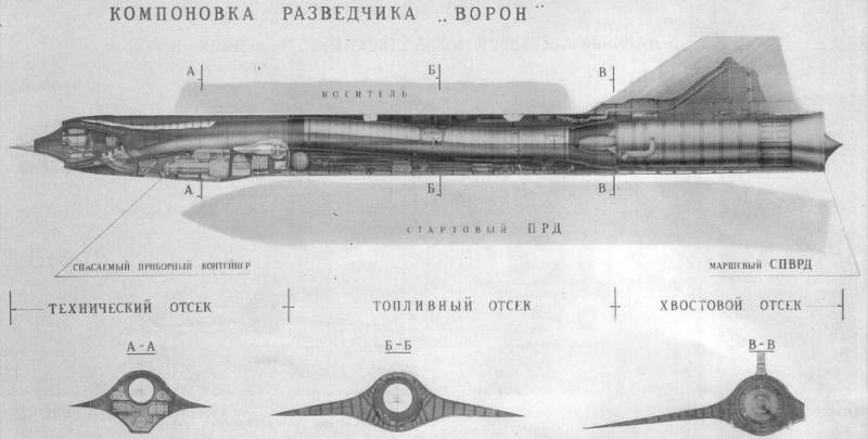Американский «Дрозд» советскому «Ворону» не товарищ Американский «Дрозд» советскому «Ворону» не товарищ ввс