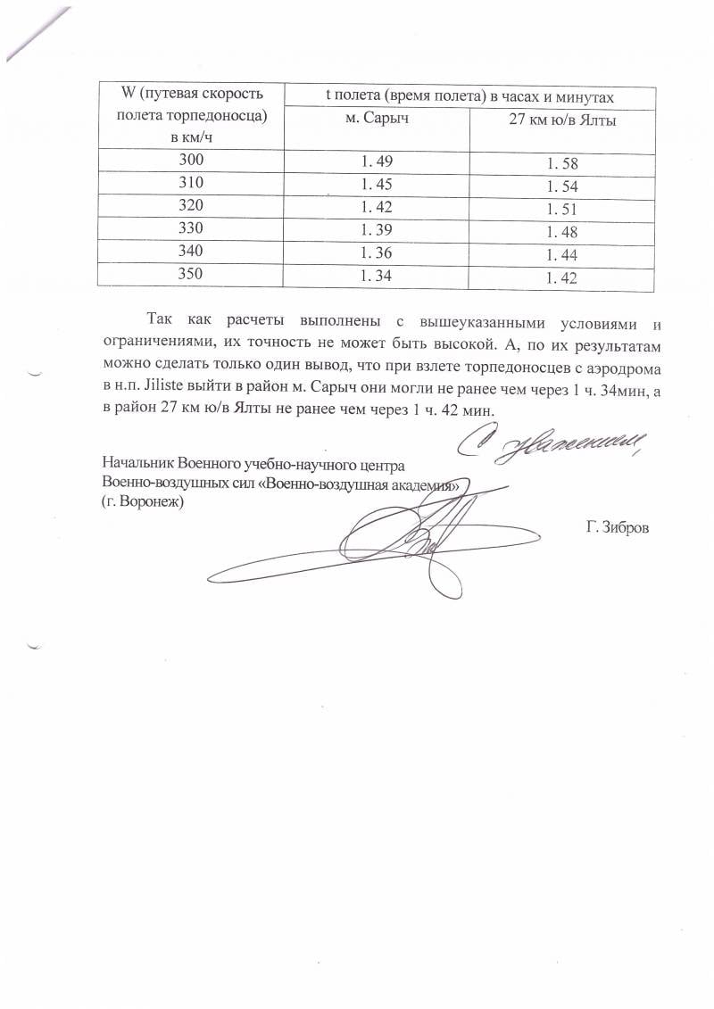 Гибель транспорта «Армения». Виновники трагедии Гибель транспорта «Армения». Виновники трагедии история