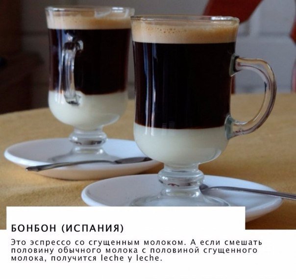 Так выглядит чашка кофе в разных странах мира Так выглядит чашка кофе в разных странах мира