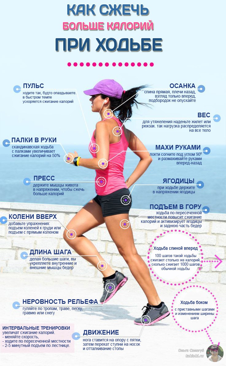 как сжечь больше калорий при ходьбе
