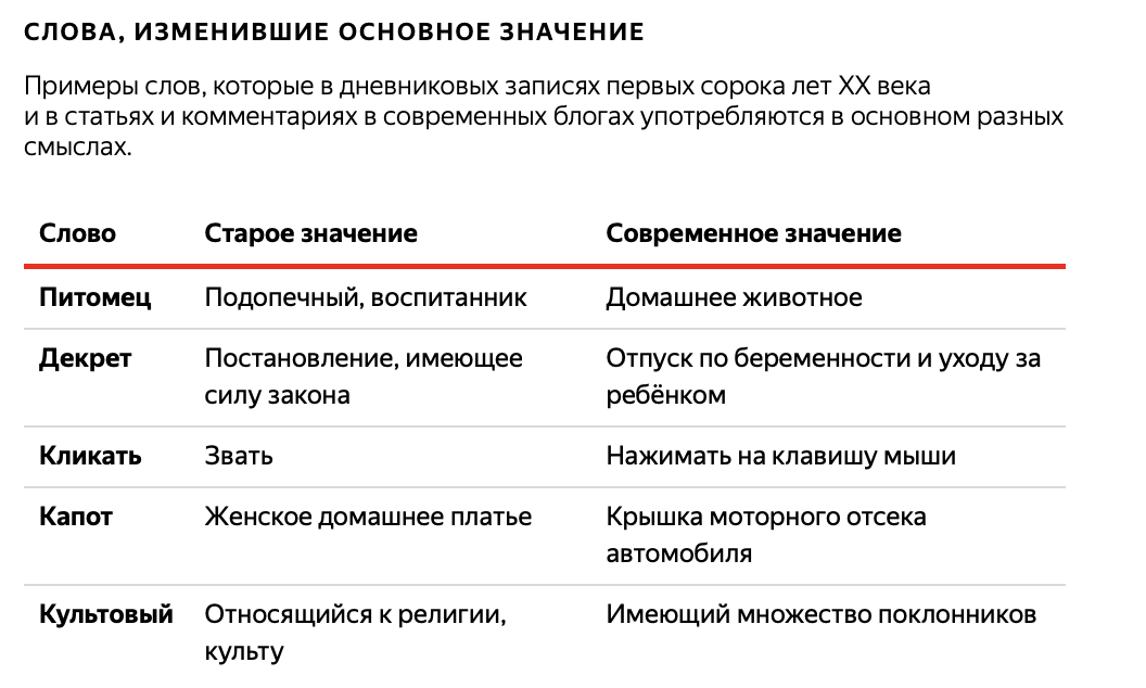 Рассмотрите таблицу 7 найдите как изменялось год