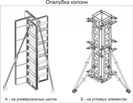 Опалубка колонн (Рис. 10)